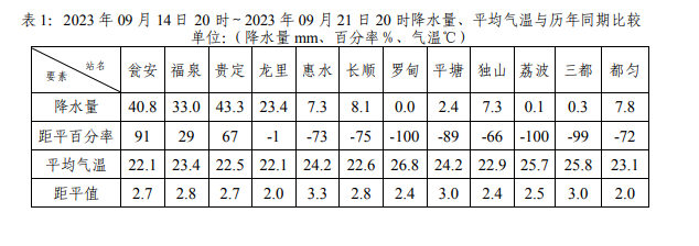 1695369081574.png