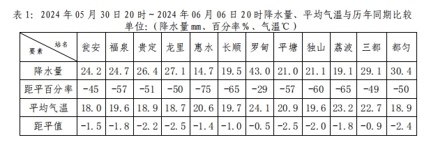 微信截图_20240607181713.png