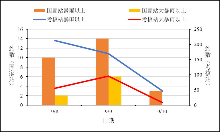 U020190912371337990965.png